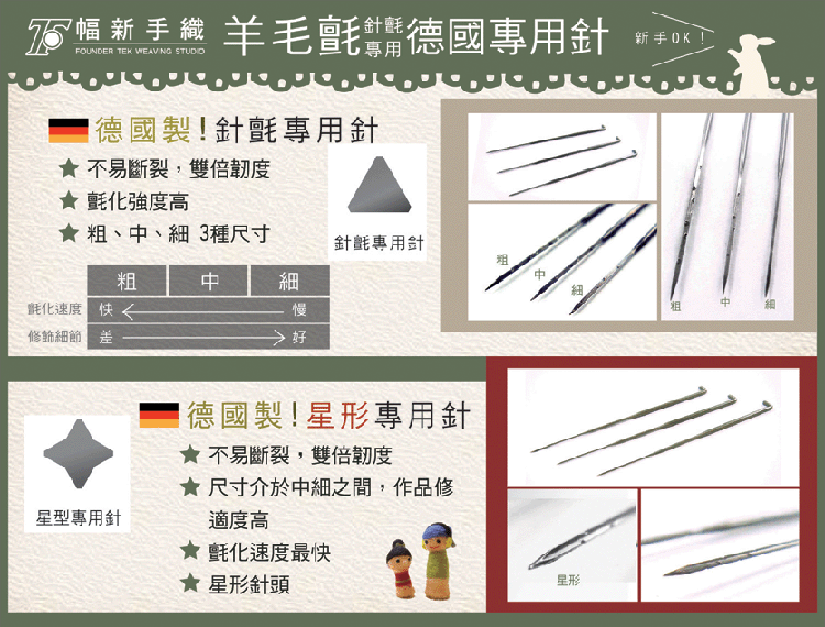 德國製｜羊毛氈專用針 - 粗、中、細、星形針